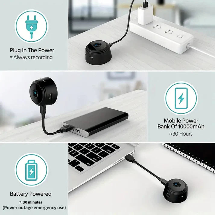 Mini wireless Camera