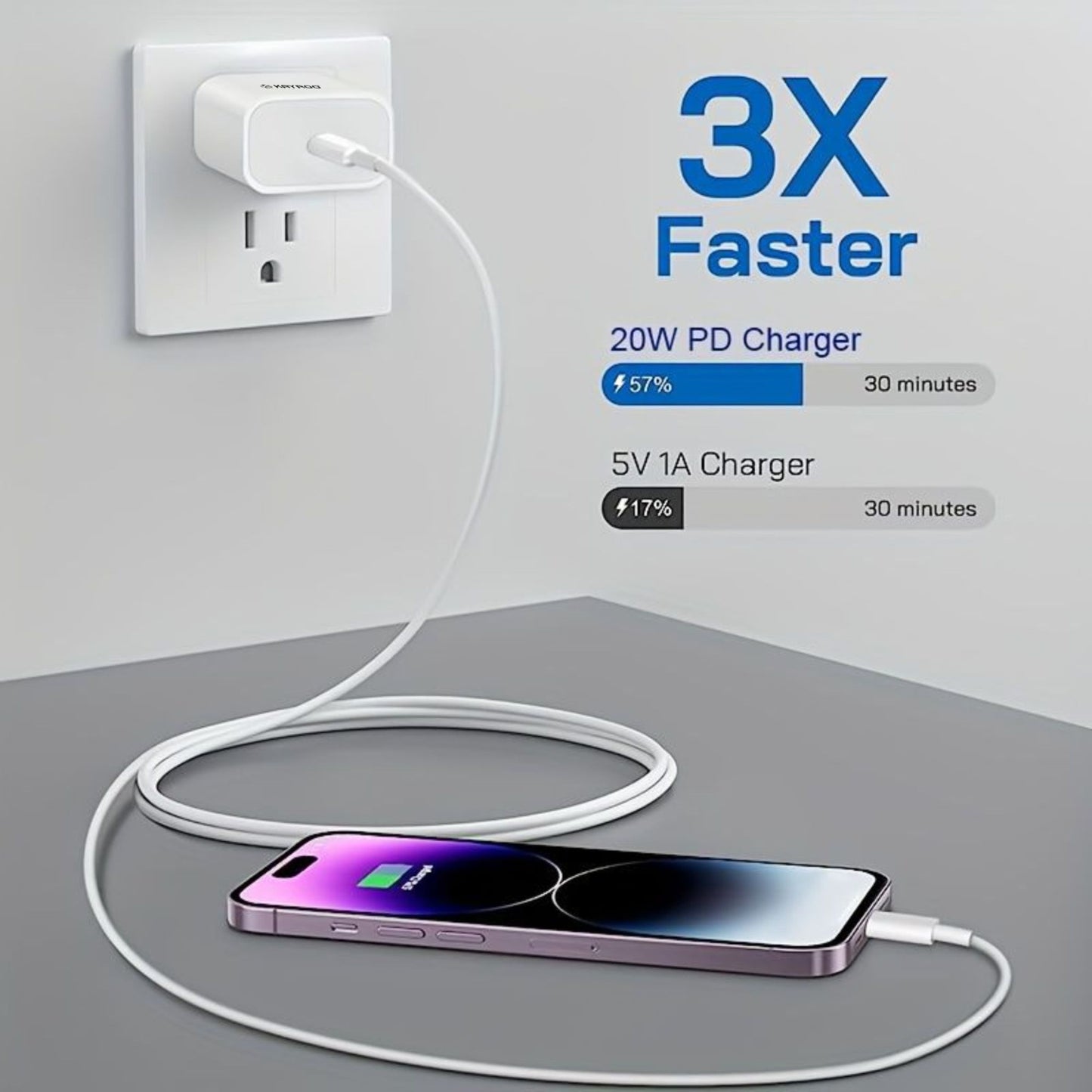 Kayroo SMART-303 20W Fast Charger PD Type-C for Android, iPhone 16 Pro/Pro Max /15 Pro/Pro Max/14/14 Plus/ 14 Pro/ 14 Pro Max,13/13 Pro/13 Pro Max/13 Mini, 12/12 Mini/ 12 Pro Max, iPhone 11 Series