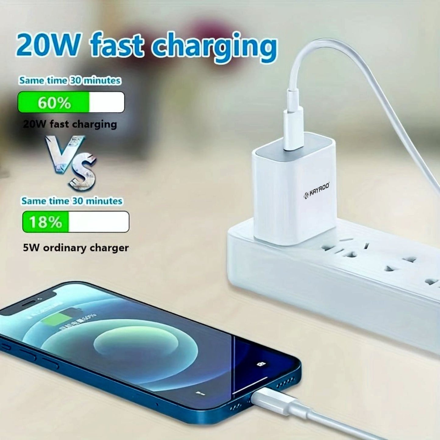 Kayroo SMART-303 20W Fast Charger PD Type-C for Android, iPhone 16 Pro/Pro Max /15 Pro/Pro Max/14/14 Plus/ 14 Pro/ 14 Pro Max,13/13 Pro/13 Pro Max/13 Mini, 12/12 Mini/ 12 Pro Max, iPhone 11 Series