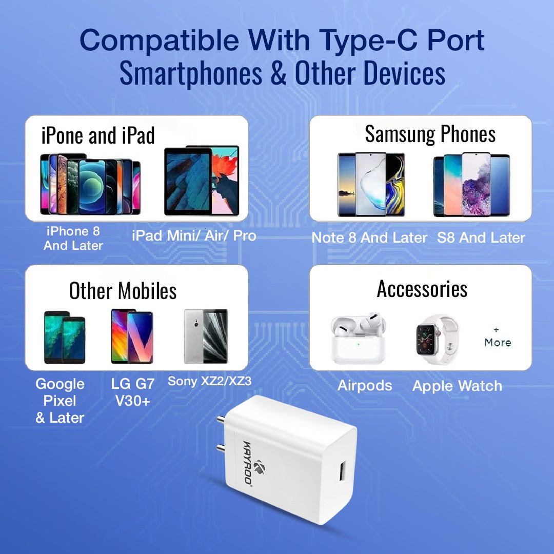 TC-309 TYPE-C USB 44W Flash Charger  ( Dash Charging, Vooc Charging, WARP charging) + Mobile,Computer cleaning kit FREE